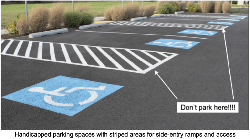 Navigating Transportation Challenges for ALS Caregivers - 4 - Handicap Parking Diagram
