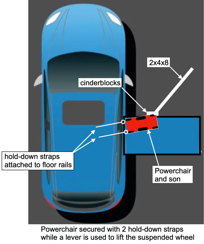 Navigating Transportation Challenges for ALS Caregivers - 6 - Handicap Parking Positioning
