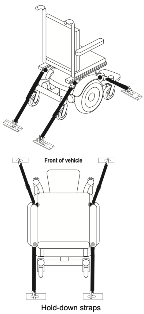 Transportation and ALS - Securing the powerchair to the floor