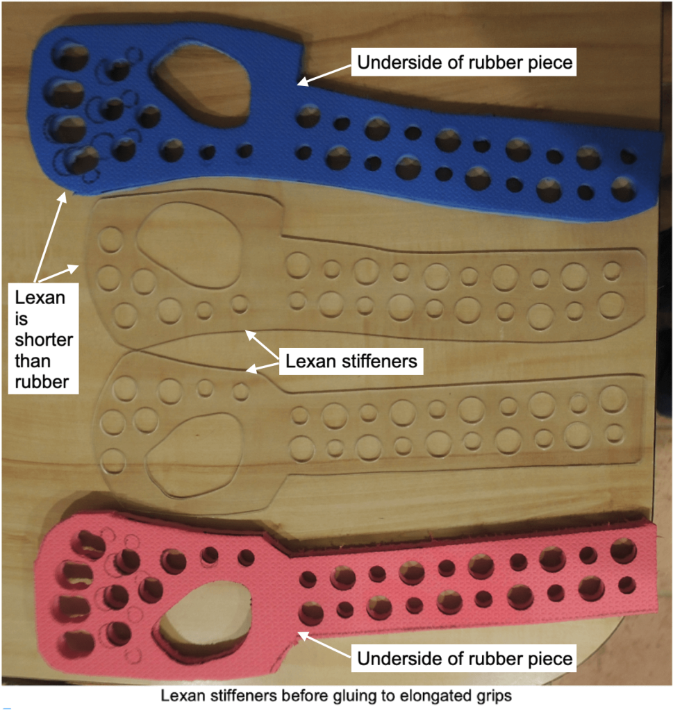 Devices for the Hands, Wrists and Arms - image11