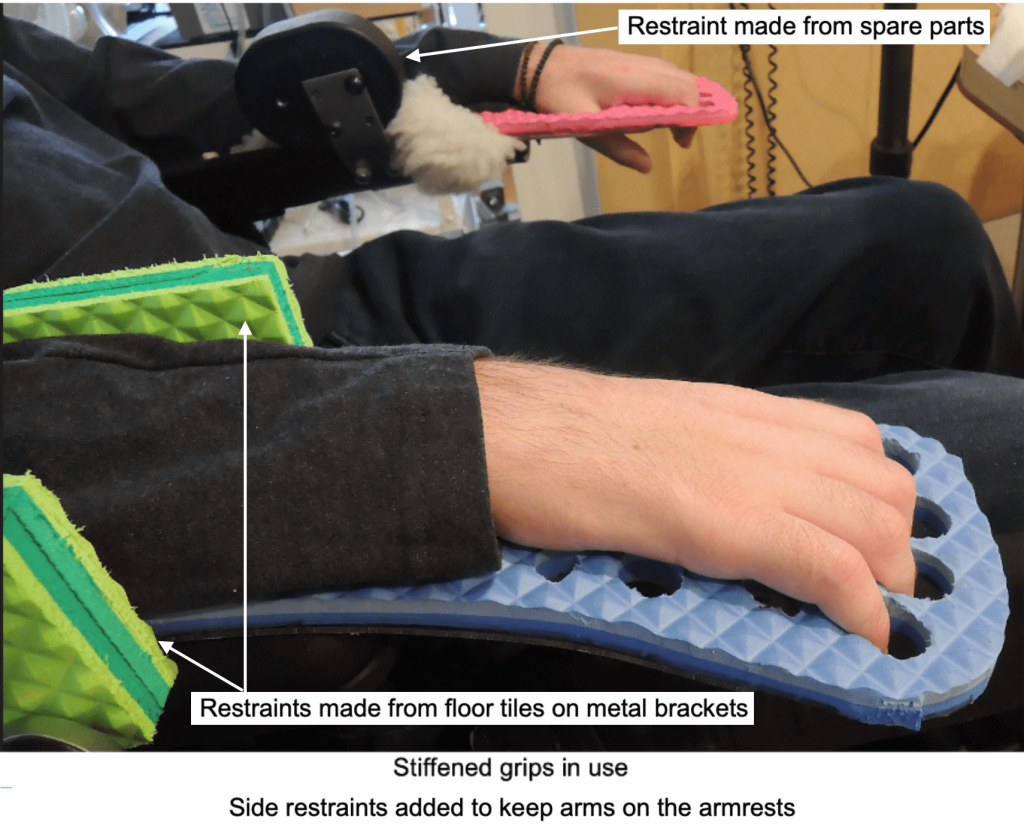 Devices for the Hands, Wrists and Arms - image14