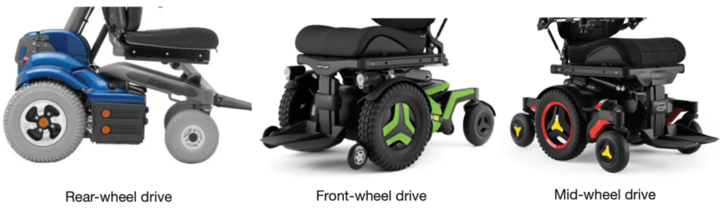 Motion and Assistive Devices - image8