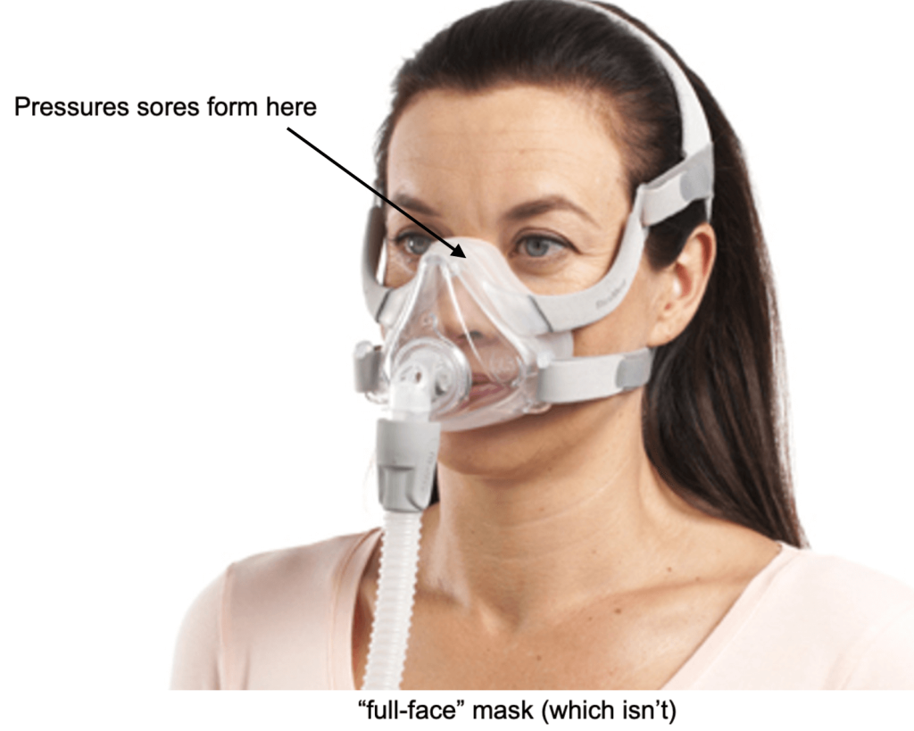 Pressure Sores, Bandages, and Treatments - image1